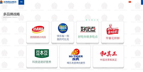 泉州知名食品企業(yè)網(wǎng)絡(luò)營(yíng)銷(xiāo)現(xiàn)狀與策略分析報(bào)告