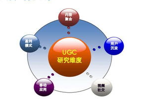 好的社區(qū)都是運(yùn)營出來的 網(wǎng)絡(luò)技術(shù)服務(wù)社區(qū)運(yùn)營指南