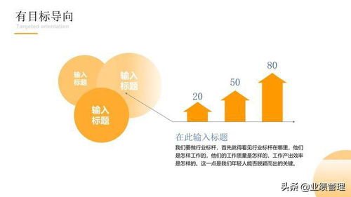 橙力啟航 高效業(yè)績管理體系下的新人入職賦能